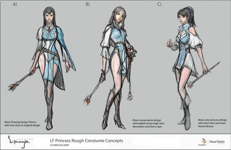 lineart and weening off of it.... esp in concept art lineart and weening off of it.... esp in concept art