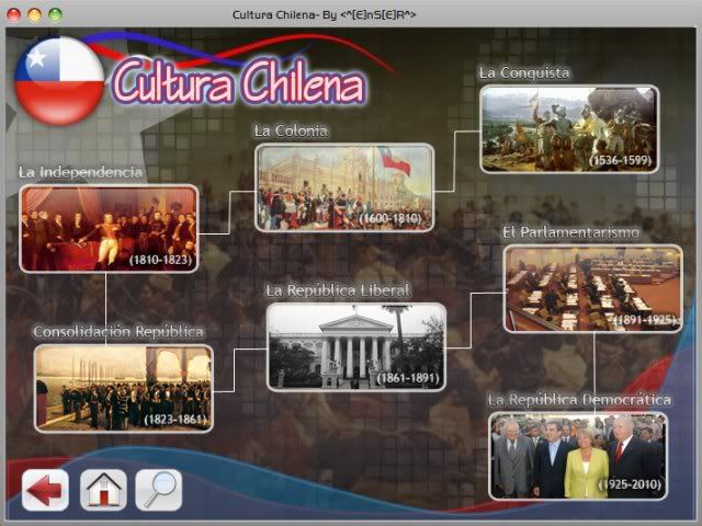 Imagen IPB